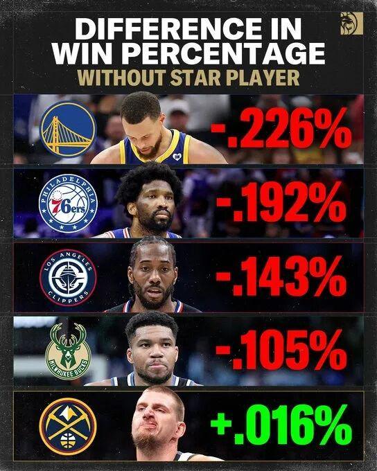 九游app-库里赛季报销？可能……